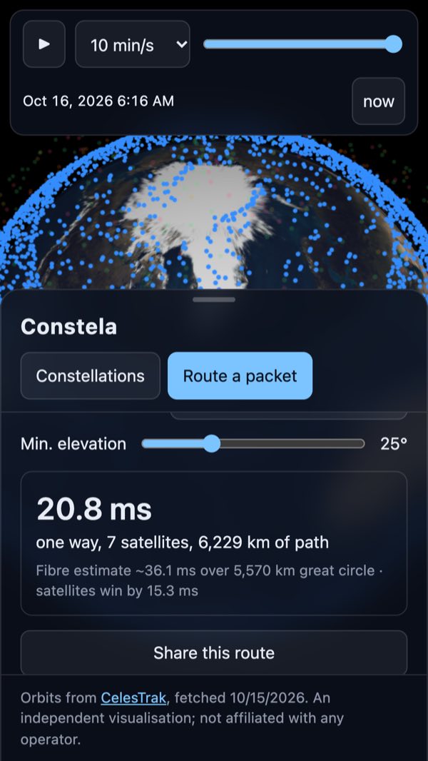 Una ruta de paquete por siete satélites: 20,8 ms de ida frente a unos 36,1 ms por fibra